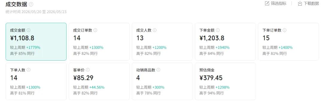 图片[1]-2026AI热点书单变现课，蹭影视原著流量，AI做文案素材，三平台同步带货赚图书高佣金-马哥的资源库