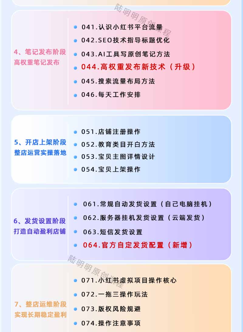 图片[3]-小红书虚拟项目特训班9.0，全面拥抱AI，批量产出原创PPT货源，单品/单店纯利润几万到几十W-马哥的资源库
