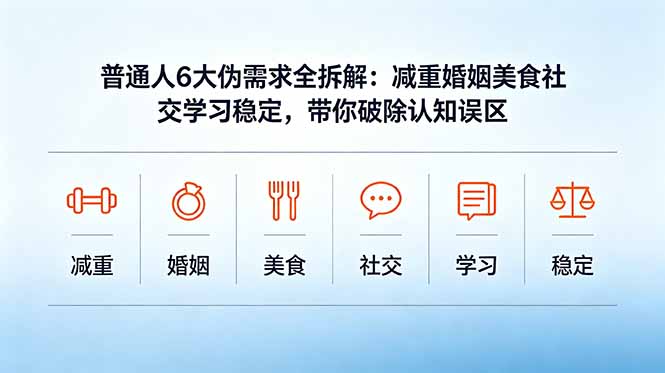 付费文章:普通人6大伪需求全拆解:减重婚姻美食社交学习稳定,带你破除认知误区-马哥的资源库