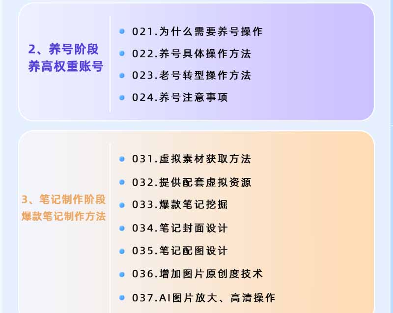 图片[2]-小红书虚拟项目特训班9.0，全面拥抱AI，批量产出原创PPT货源，单品/单店纯利润几万到几十W-马哥的资源库