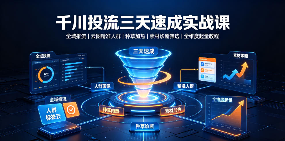 千川投流三天速成实战课｜全域推流、云图精准人群、种草加热、素材诊断筛选全维度起量教程-马哥的资源库