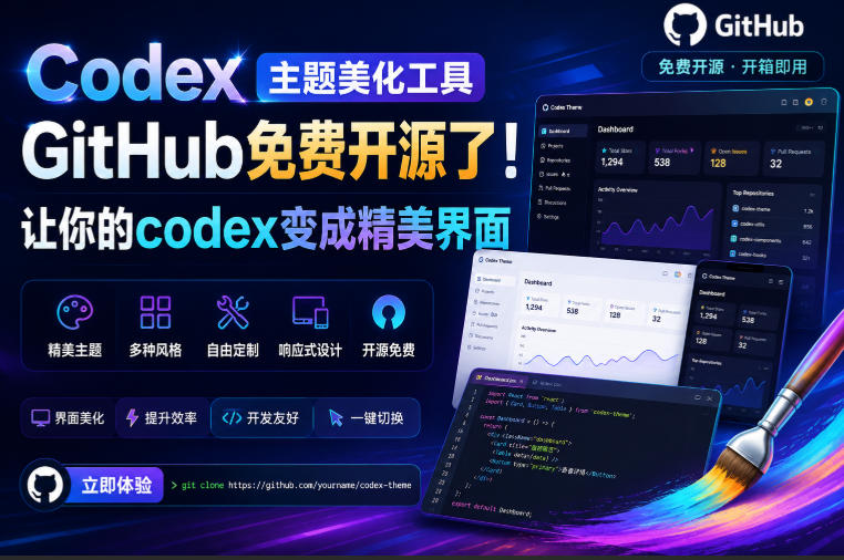 Codex主题美化工具，GitHub免费开源了！让你的codex变成精美界面-马哥的资源库
