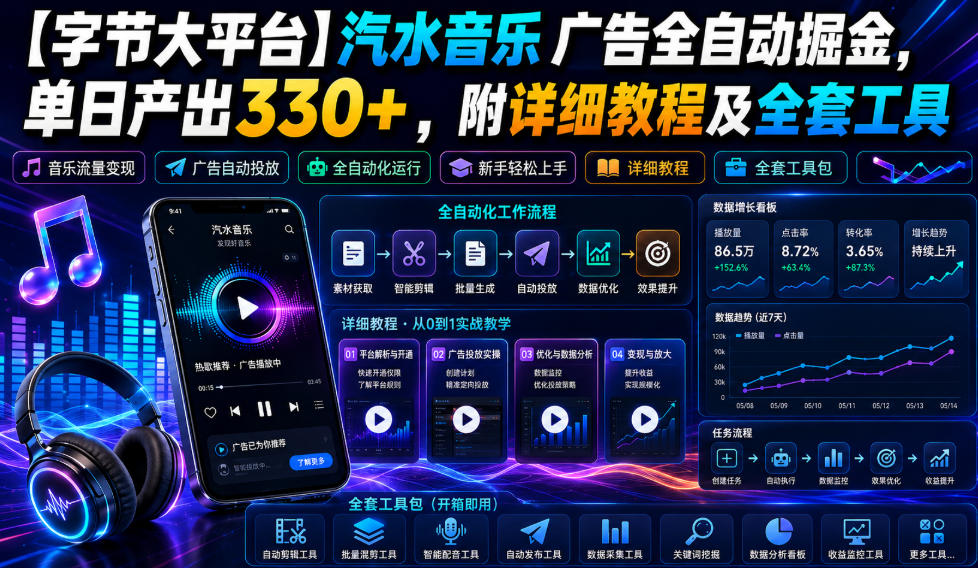 【字节大平台】汽水音乐广告全自动掘金，单日产出330+，附详细教程及全套工具【揭秘】-马哥的资源库