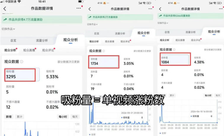 图片[1]-短视频矩阵起号涨粉变现训练营｜多类目剪辑·矩阵起号·账号出售，零基础无露脸稳涨粉落地变现全课-马哥的资源库