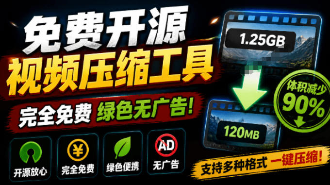 Github开源视频压缩瘦身工具,轻松压缩90%,并保持画质清晰,完全免费绿色无广告!VideoSlim-马哥的资源库