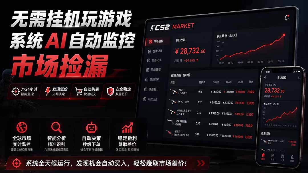 系统AI自动监控市场捡漏,不用玩游戏|只需要一部手机|支持任何形式数据验证-马哥的资源库
