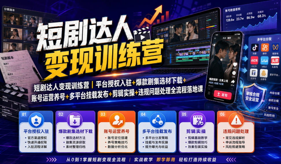 短剧达人变现训练营｜平台授权入驻+爆款剧集选材下载+账号运营养号+多平台挂载发布+剪辑实操+违规问题处理全流程落地课-马哥的资源库