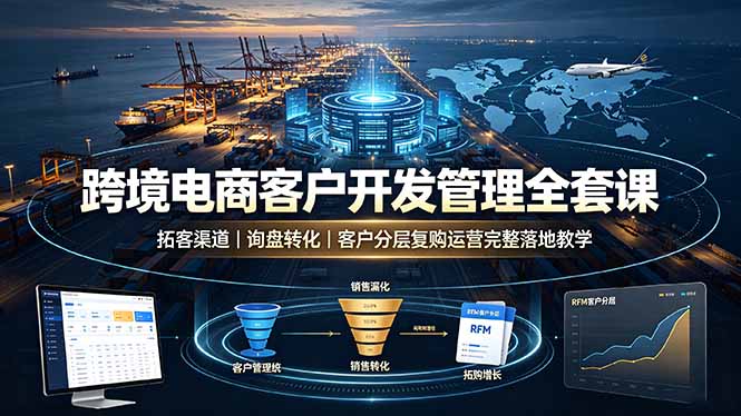 跨境电商客户开发管理全套课·拓客渠道｜询盘转化｜客户分层复购运营完整落地教学-马哥的资源库