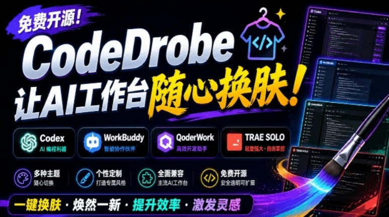 免费开源的CodeDrobe，让AI工作台随心换肤，支持Codex、WorkBuddy等，免费且本地运行！-马哥的资源库