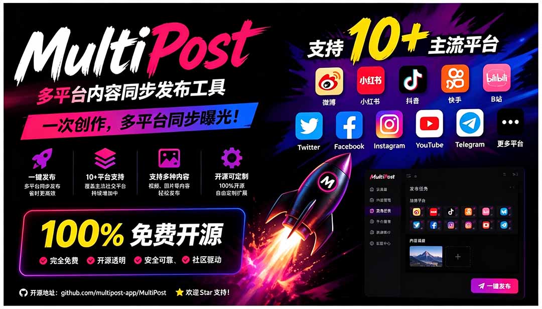 一键发布内容到 10+ 社交媒体平台！支持视频/图片内容，一次编辑全网-马哥的资源库