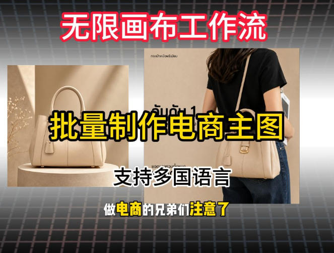 批量复刻电商爆款主图工作流搭建教学,批量下载,支持多国语言,不管是国内电商还是跨境店群都能用-马哥的资源库