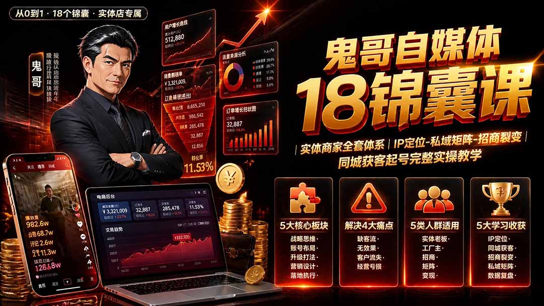 鬼哥自媒体18锦囊课|实体商家全套体系|IP 定位-私域矩阵-招商裂变|同城获客起号完整实操教学-马哥的资源库